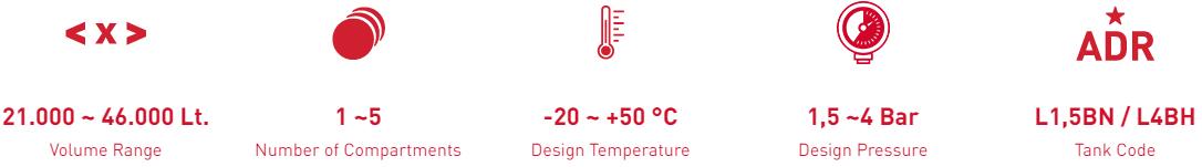 Ppropane Tanker Trailer
